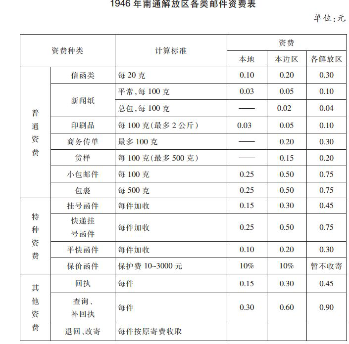 图片11.png 图片11.png